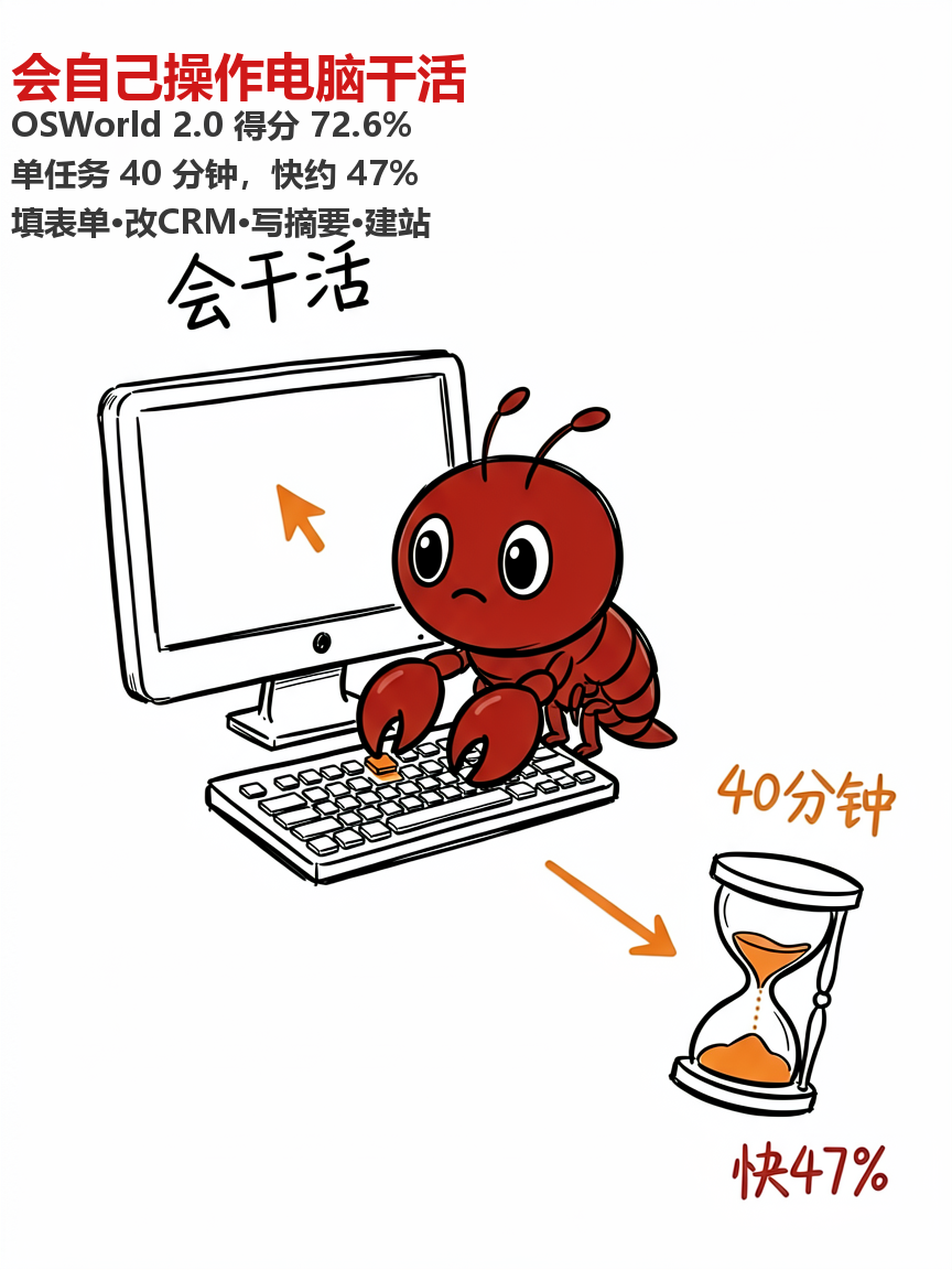 Astra 能自己操作电脑干活,单任务耗时缩减近一半